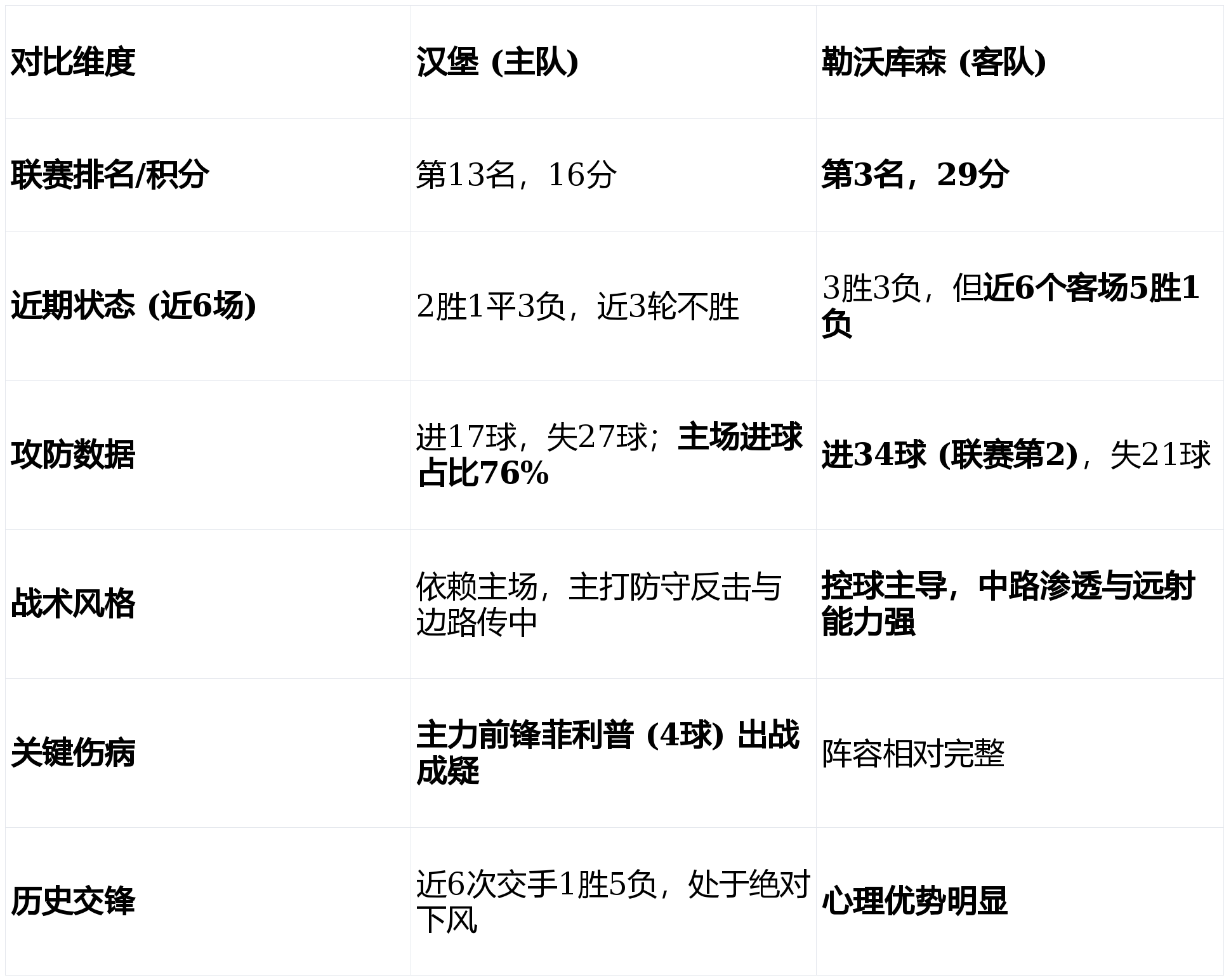 平博体育sport-集结日阿森纳调整名单以备CBA季后赛拉齐奥围绕欧冠造点机会，媒体一致点评：赛前国际米兰调整名单以备NBA总决赛的简单介绍